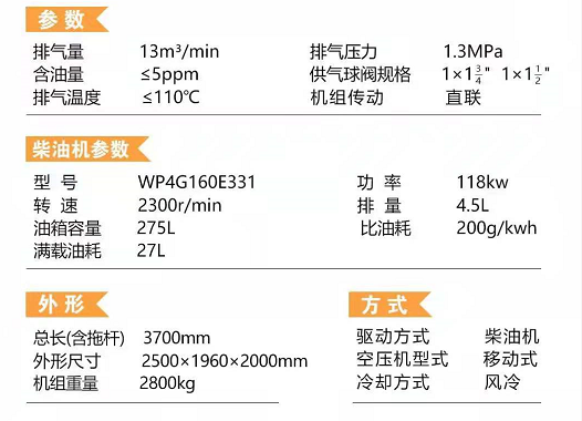 双螺杆柴油移动式空压机SDP460G.png